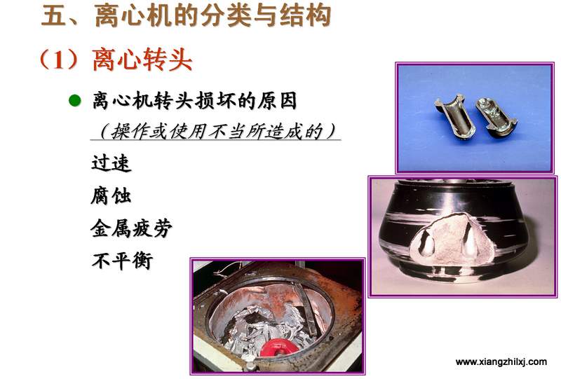 離心機(jī)知識圖解大全