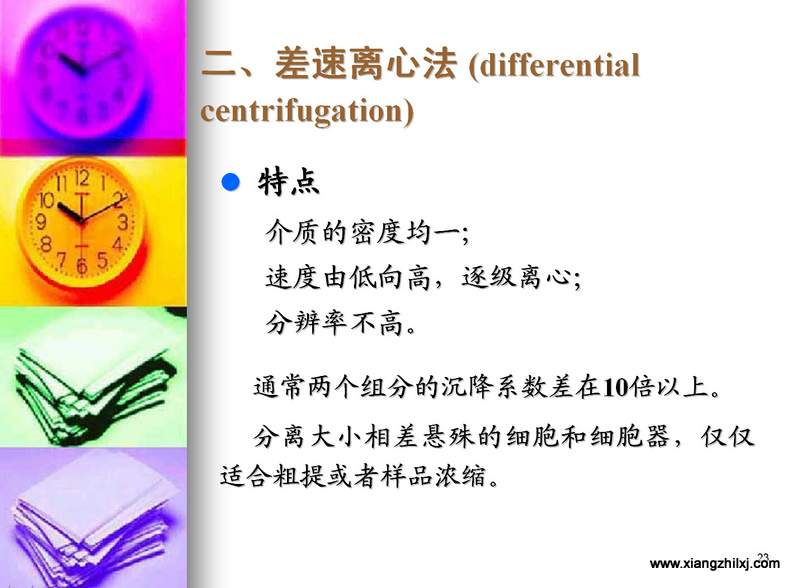 離心機(jī)知識圖解大全