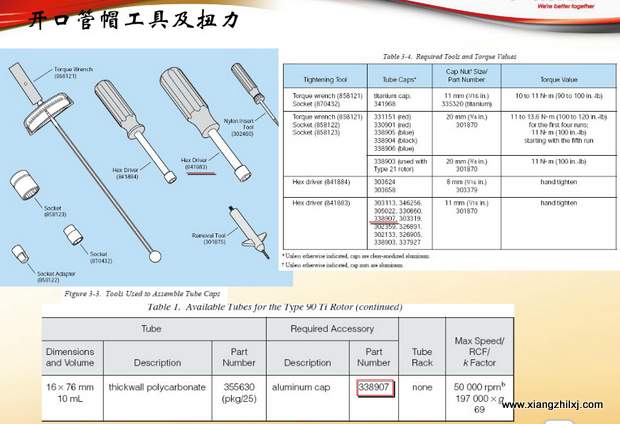 超速離心機(jī)離心管的使用-圖解-離心管怎么使用？